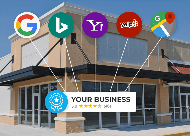 tabs to be linked with related business